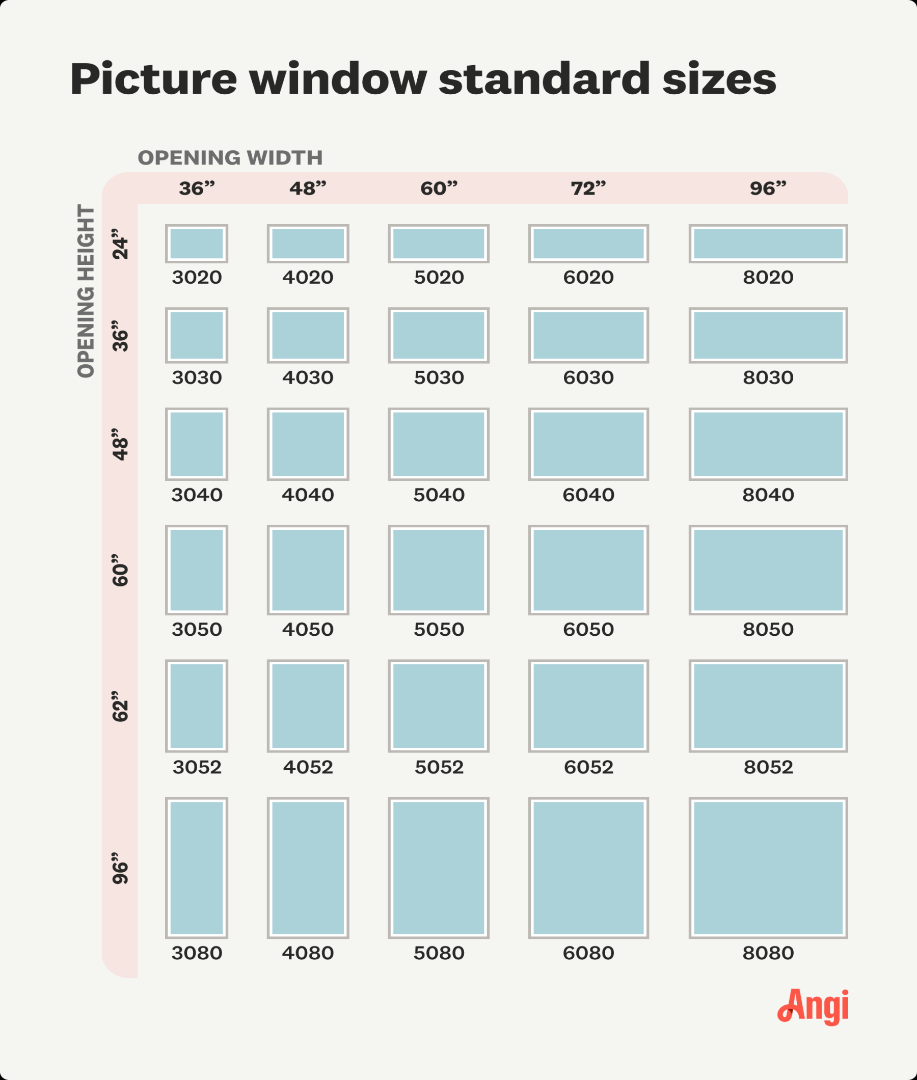Standard Window Sizes: A Complete Guide Angi Standard Window Sizes: A Complete Guide Angi