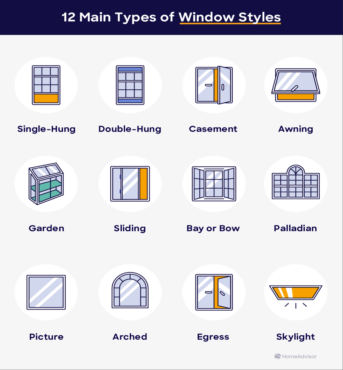 Types of Window Styles HomeAdvisor Types of Window Styles HomeAdvisor